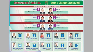 নারায়ণগঞ্জ ক্লাবের ভোট শনিবার, এগিয়ে সোলায়মান