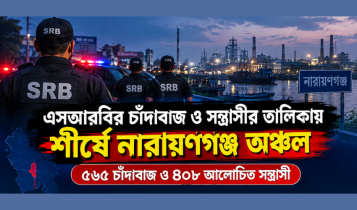 এসআরবি’র চাঁদাবাজ ও সন্ত্রাসীর তালিকায় শীর্ষে নারায়ণগঞ্জ অঞ্চল